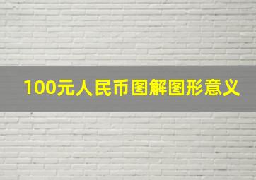 100元人民币图解图形意义