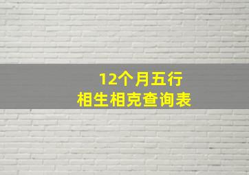 12个月五行相生相克查询表