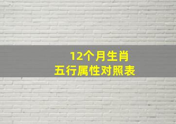 12个月生肖五行属性对照表