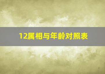 12属相与年龄对照表