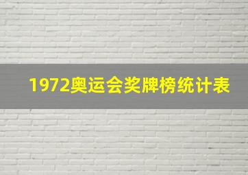 1972奥运会奖牌榜统计表