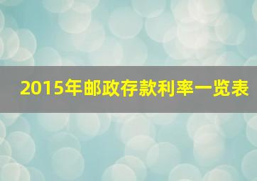 2015年邮政存款利率一览表