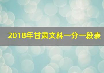 2018年甘肃文科一分一段表