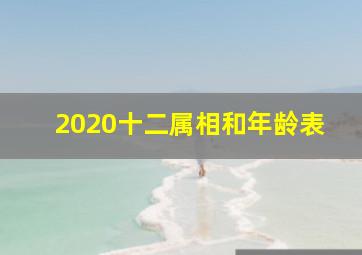 2020十二属相和年龄表