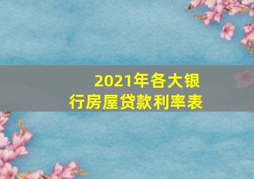 2021年各大银行房屋贷款利率表