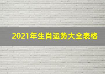 2021年生肖运势大全表格