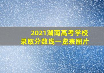 2021湖南高考学校录取分数线一览表图片