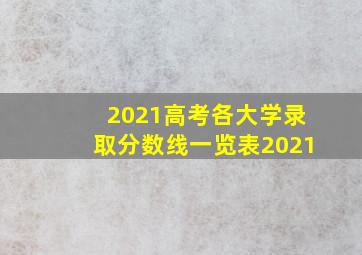 2021高考各大学录取分数线一览表2021