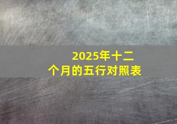 2025年十二个月的五行对照表