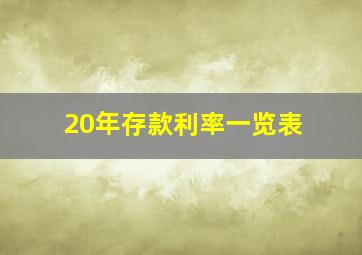 20年存款利率一览表