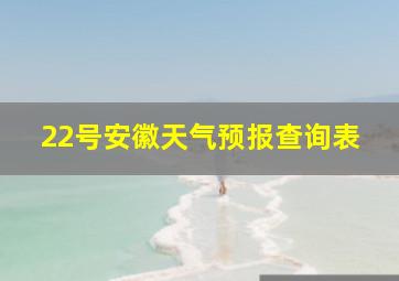 22号安徽天气预报查询表