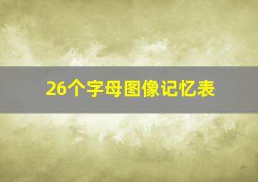 26个字母图像记忆表