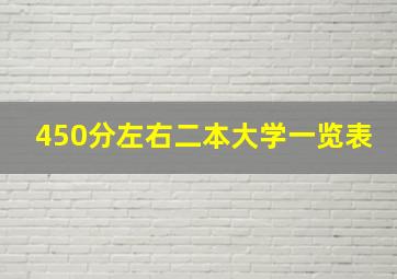 450分左右二本大学一览表