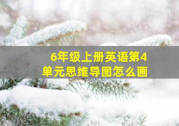 6年级上册英语第4单元思维导图怎么画