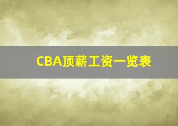 CBA顶薪工资一览表