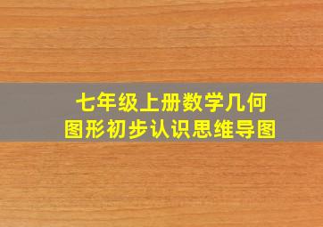 七年级上册数学几何图形初步认识思维导图