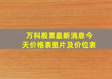 万科股票最新消息今天价格表图片及价位表