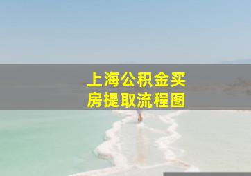 上海公积金买房提取流程图