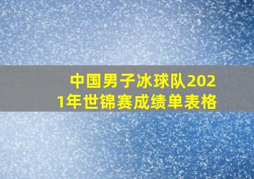 中国男子冰球队2021年世锦赛成绩单表格