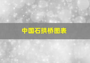 中国石拱桥图表