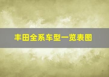 丰田全系车型一览表图