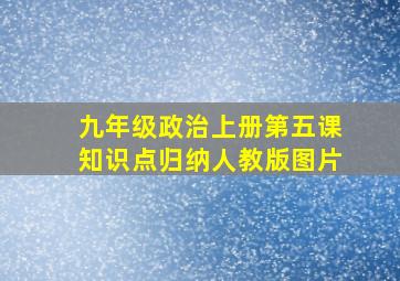 九年级政治上册第五课知识点归纳人教版图片