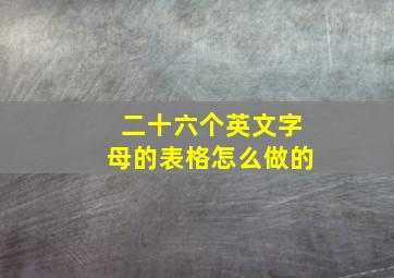 二十六个英文字母的表格怎么做的