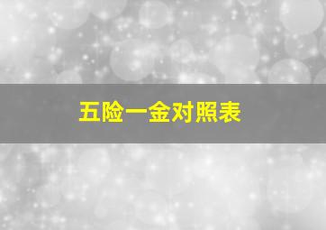 五险一金对照表