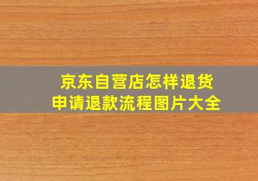 京东自营店怎样退货申请退款流程图片大全