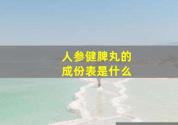 人参健脾丸的成份表是什么