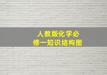 人教版化学必修一知识结构图