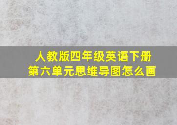 人教版四年级英语下册第六单元思维导图怎么画