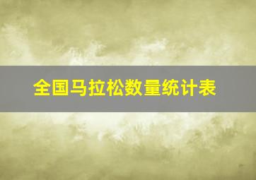 全国马拉松数量统计表