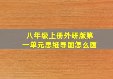 八年级上册外研版第一单元思维导图怎么画