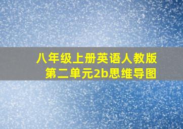 八年级上册英语人教版第二单元2b思维导图