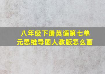 八年级下册英语第七单元思维导图人教版怎么画