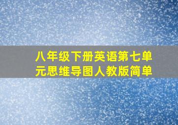 八年级下册英语第七单元思维导图人教版简单