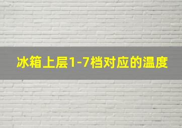 冰箱上层1-7档对应的温度