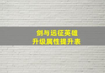 剑与远征英雄升级属性提升表