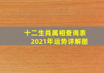 十二生肖属相查询表2021年运势详解图