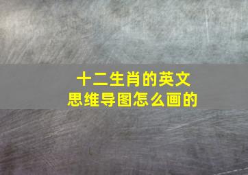 十二生肖的英文思维导图怎么画的