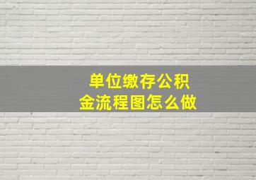 单位缴存公积金流程图怎么做