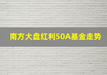 南方大盘红利50A基金走势