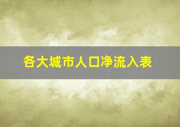 各大城市人口净流入表