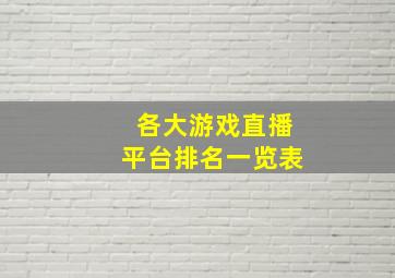 各大游戏直播平台排名一览表