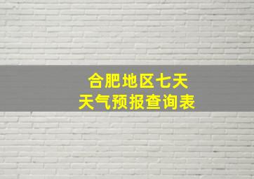 合肥地区七天天气预报查询表