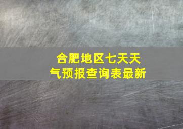 合肥地区七天天气预报查询表最新