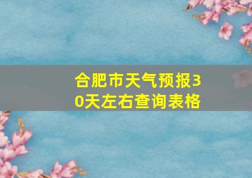 合肥市天气预报30天左右查询表格