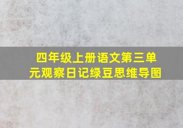 四年级上册语文第三单元观察日记绿豆思维导图