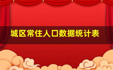 城区常住人口数据统计表